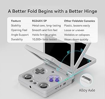 その他 Anbernic RG34XXSP rg-34xxsp-retro-handheld-game-